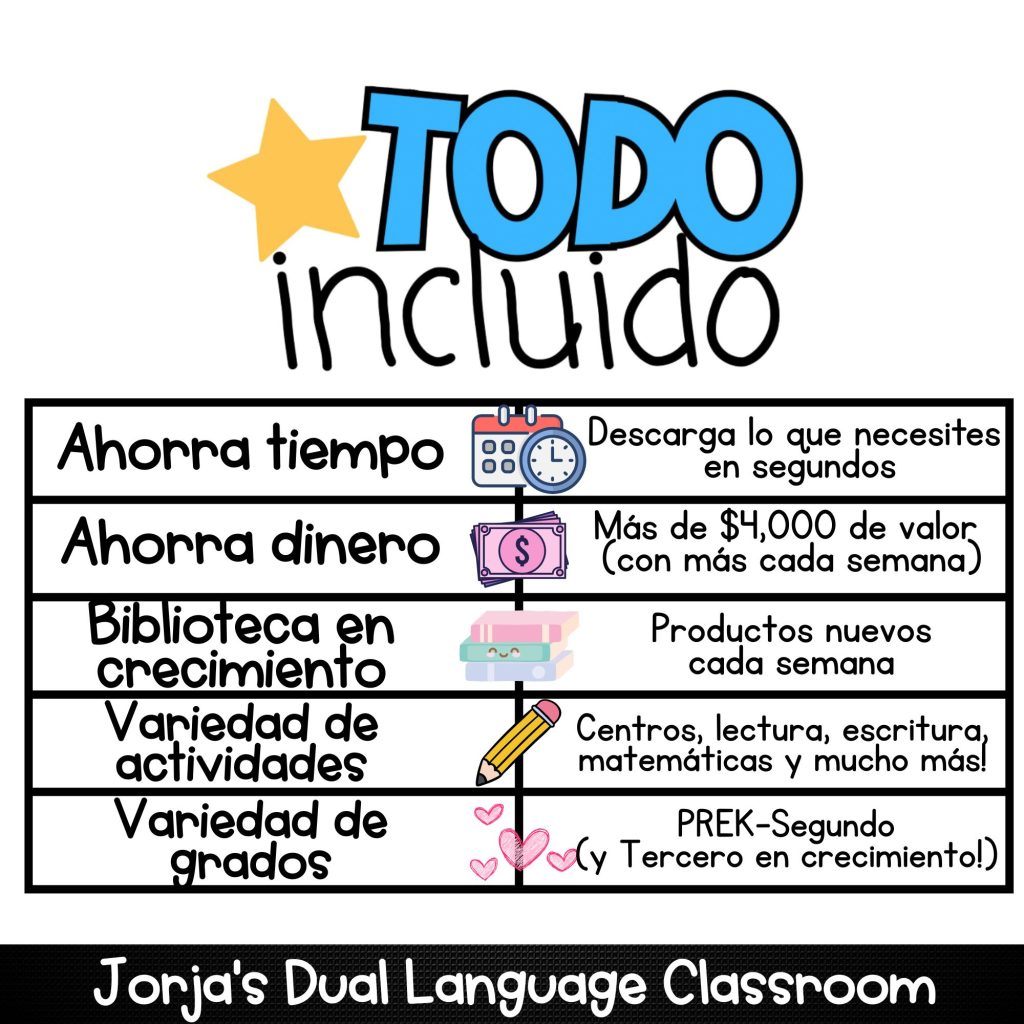 todo incluido jorjas dual language classroom 