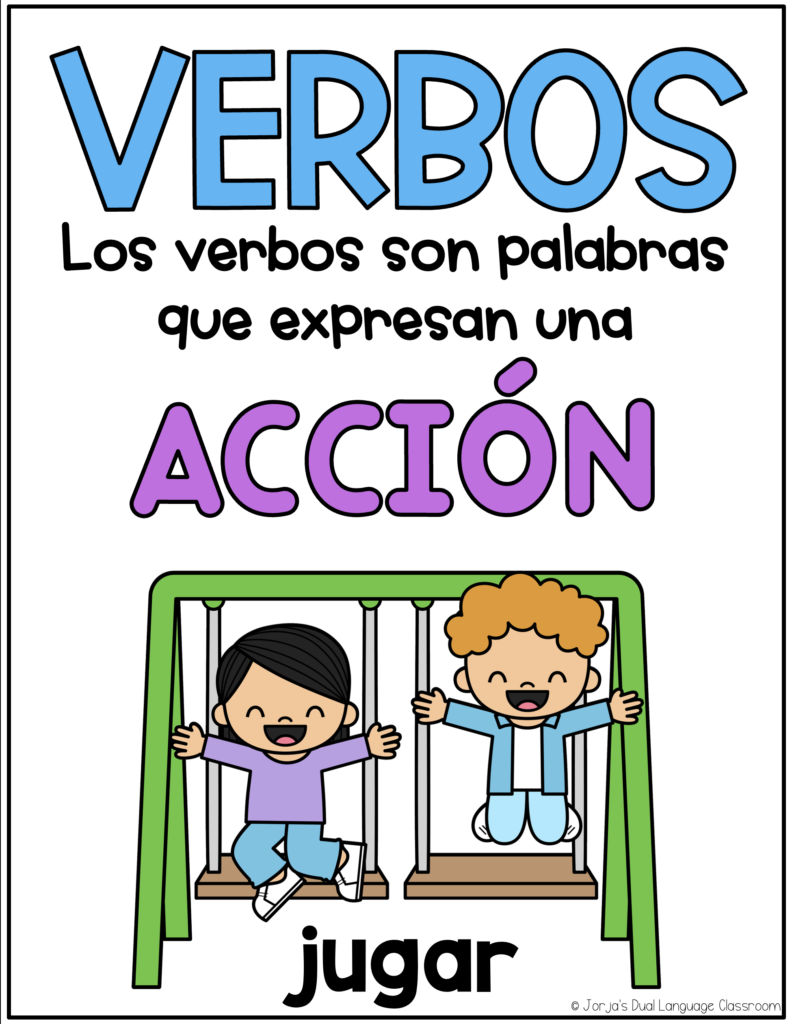 verbos-anchor-chart-in-spanish