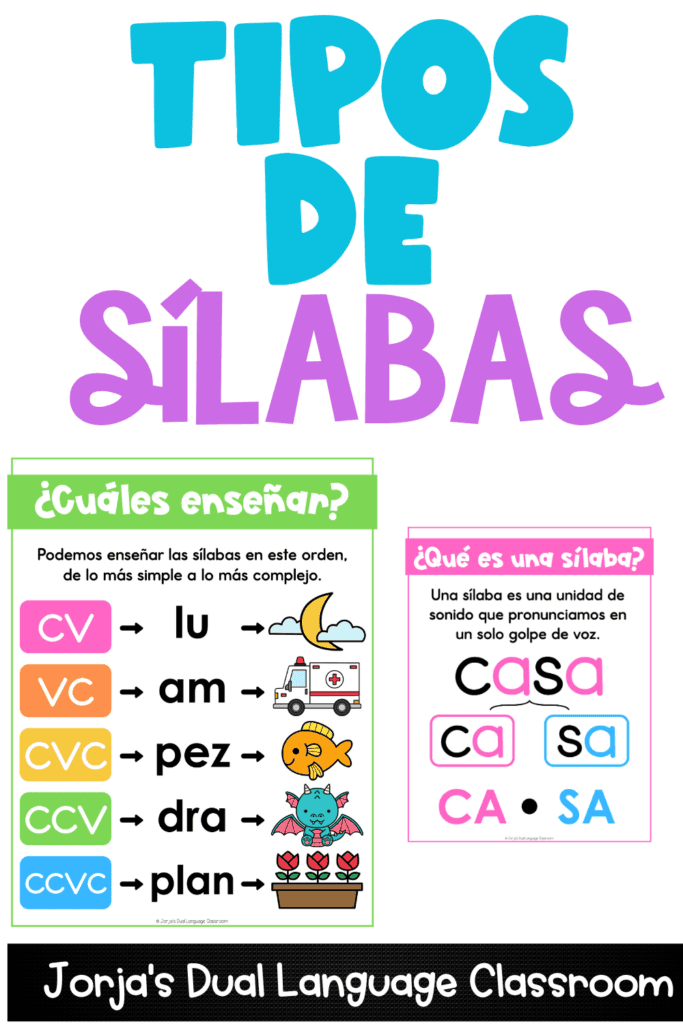 tipos-de-silabas-espanol-para-ninos