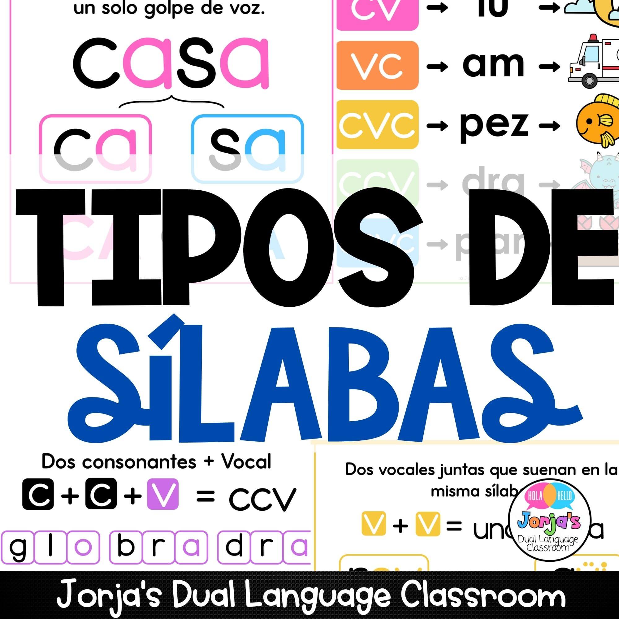 tipos-de-silabas-en-espanol