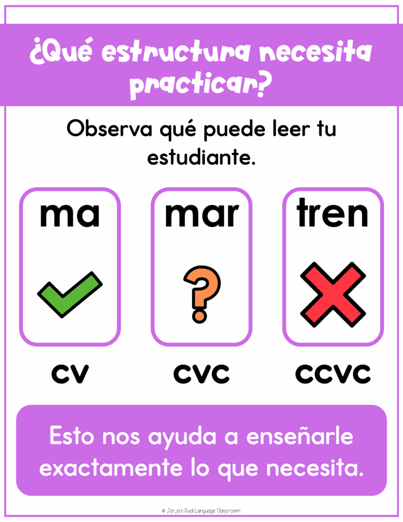 silabas-en-espanol-para-niños-ejemplos-que-son