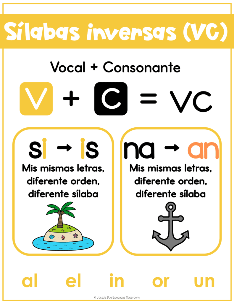silabas-inversas-espanol-ejemplos-que-son