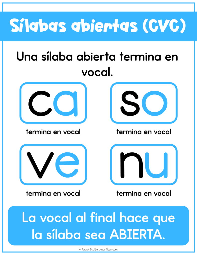 silabas-abiertas-en-espanol-ejemplos