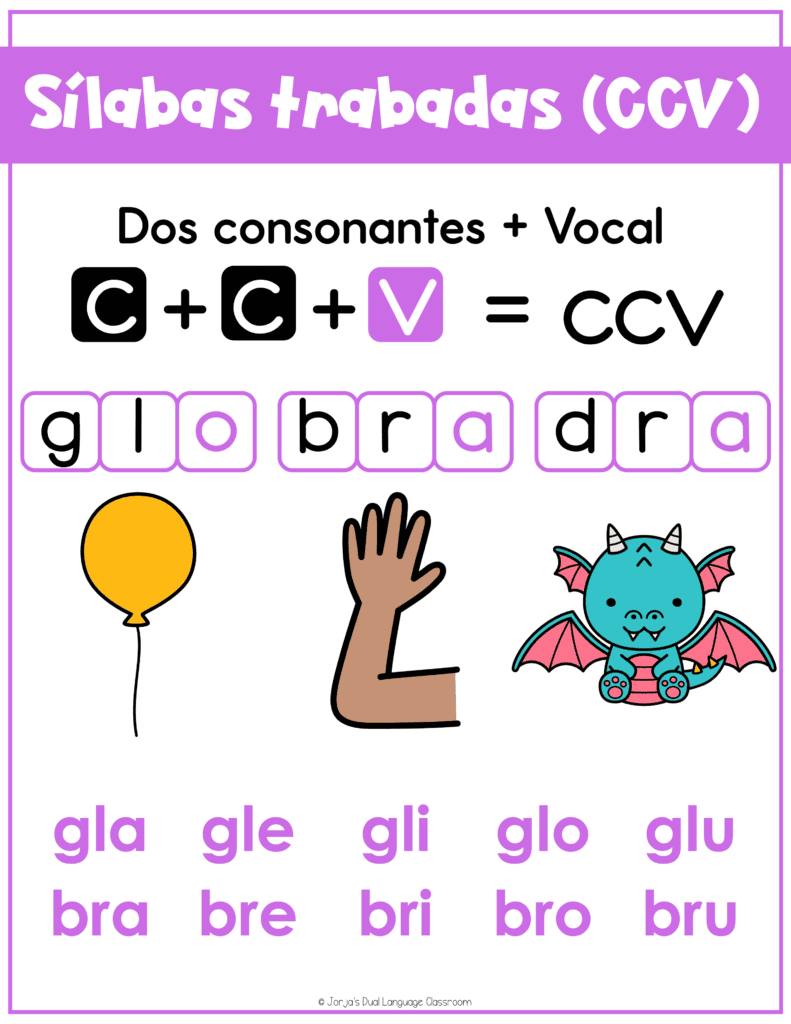 silabas-trabadas-ejemplos-que-son