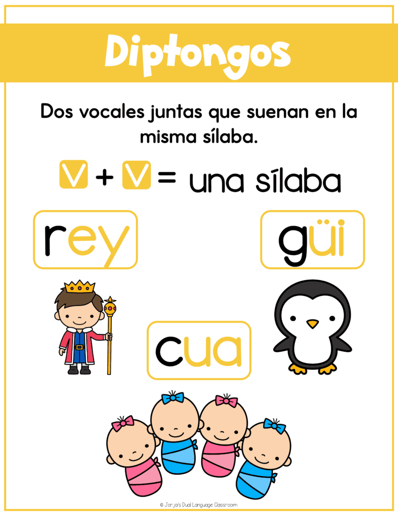 diptongos-ejemplos-que-son-definicion-para-ninos