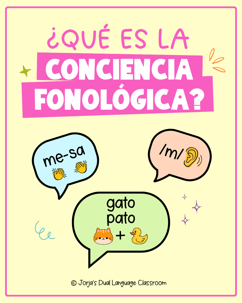 ¿Qué es la conciencia fonológica?