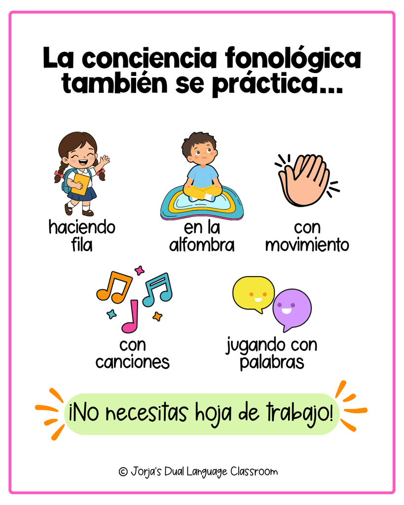 ¿Cuánto tiempo debo practicar conciencia fonológica?