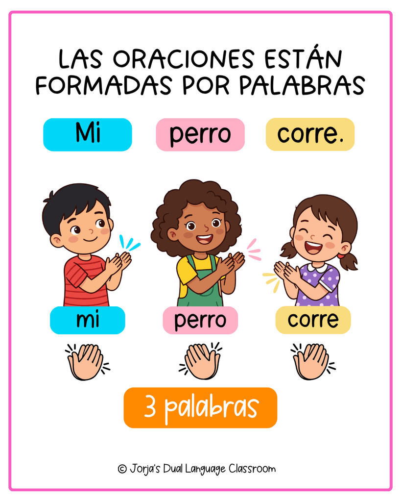 Identificar palabras dentro de una oración