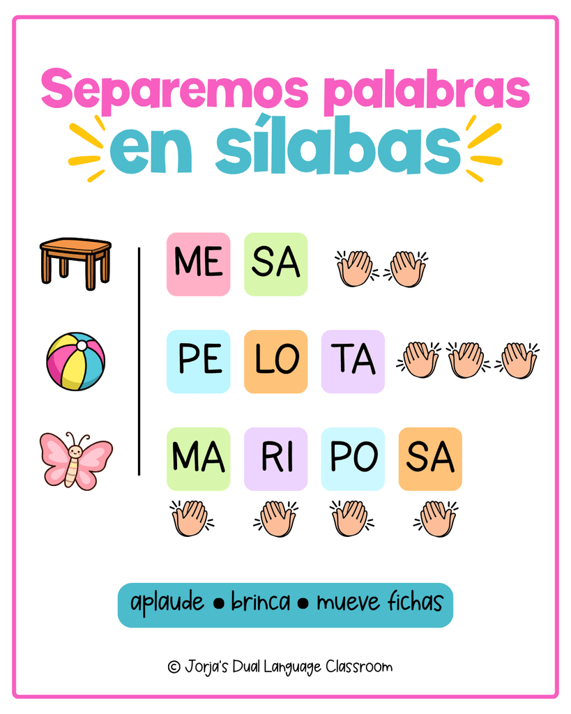 Separar palabras en sílabas