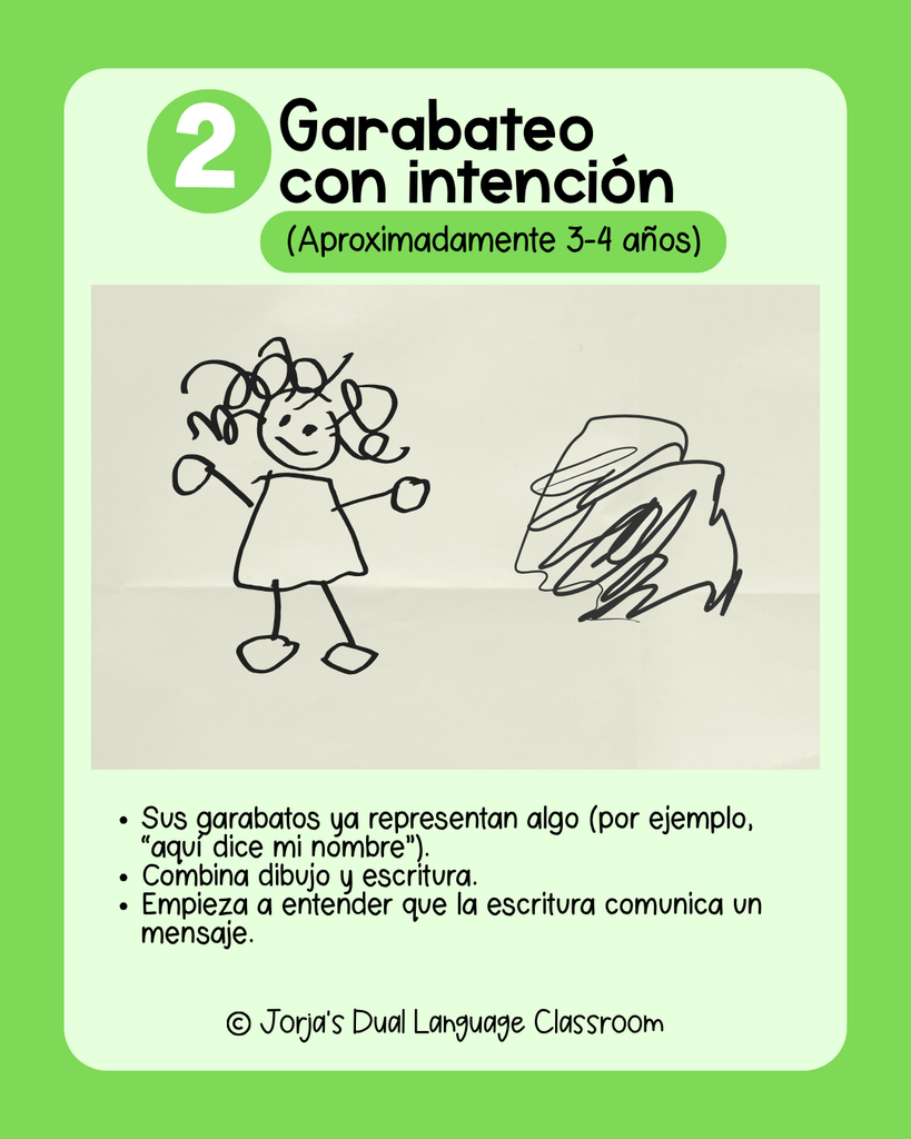 2 Garabateo con intención