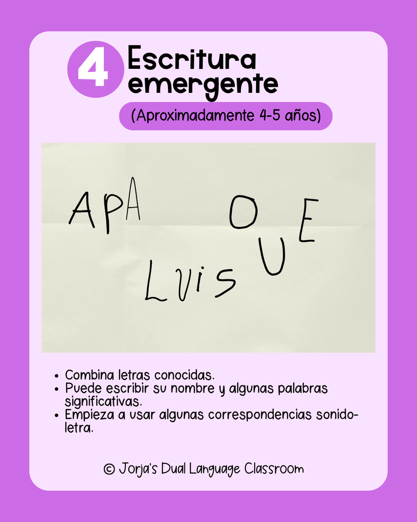 aprender-a-escribir-para-ninos-escritura-emergente