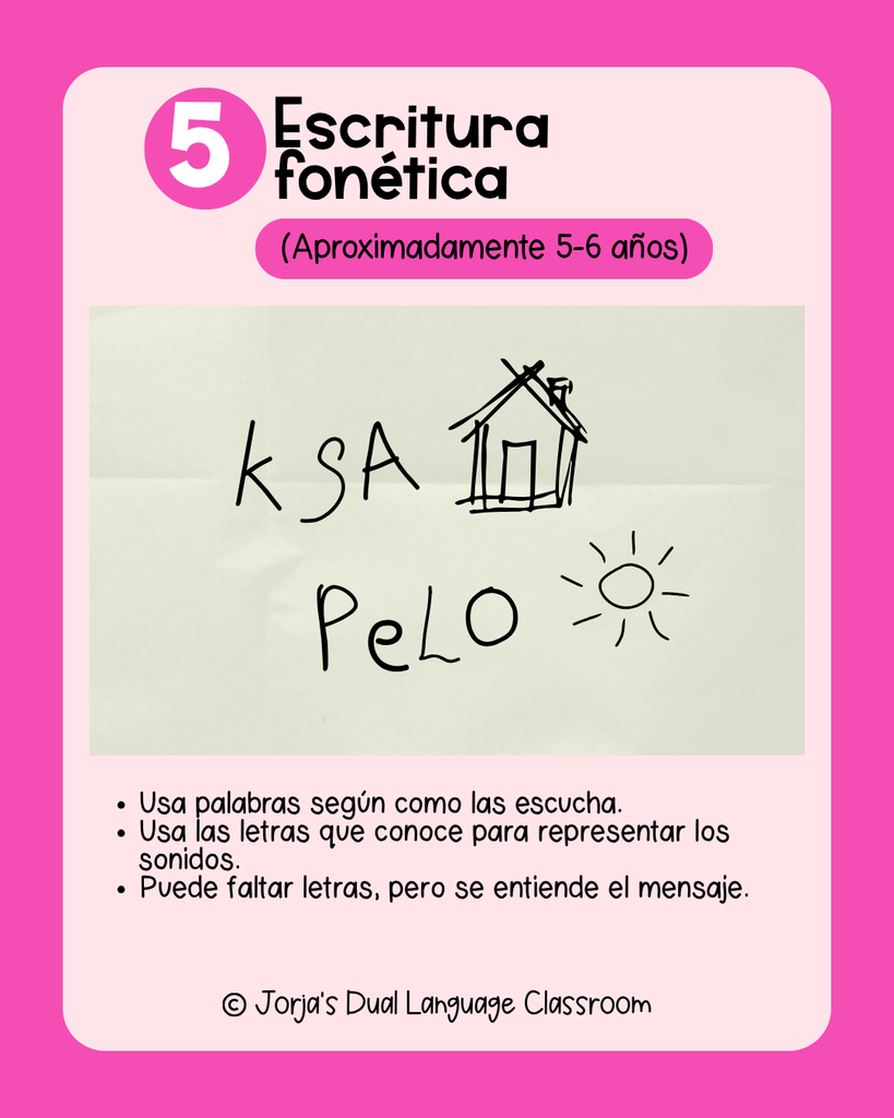 escritura-fonetica-para-ninos