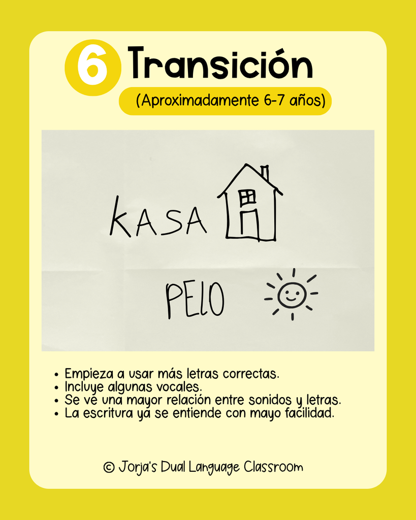 Etapas de la escritura infantil: cómo aprenden a escribir los niños